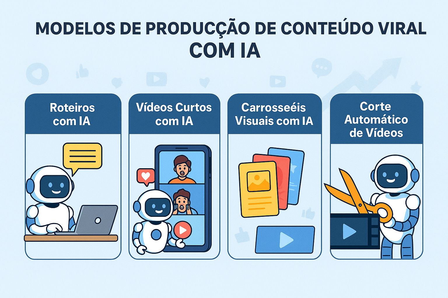 Imagem gerada